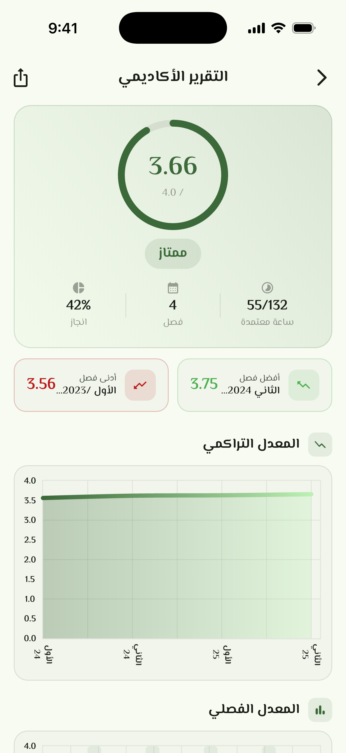 شاشة التقرير الأكاديمي في تطبيق احسب معدلك